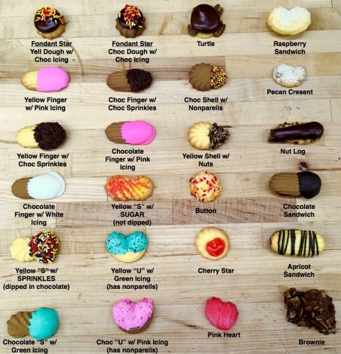 Butter Cookie Chart