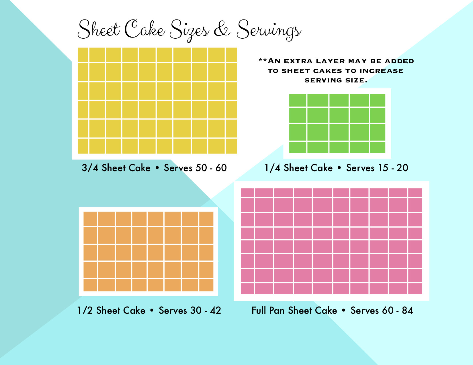 Cake Servings and Pricing Sheets. SQUARE CAKE EDITION. - Etsy